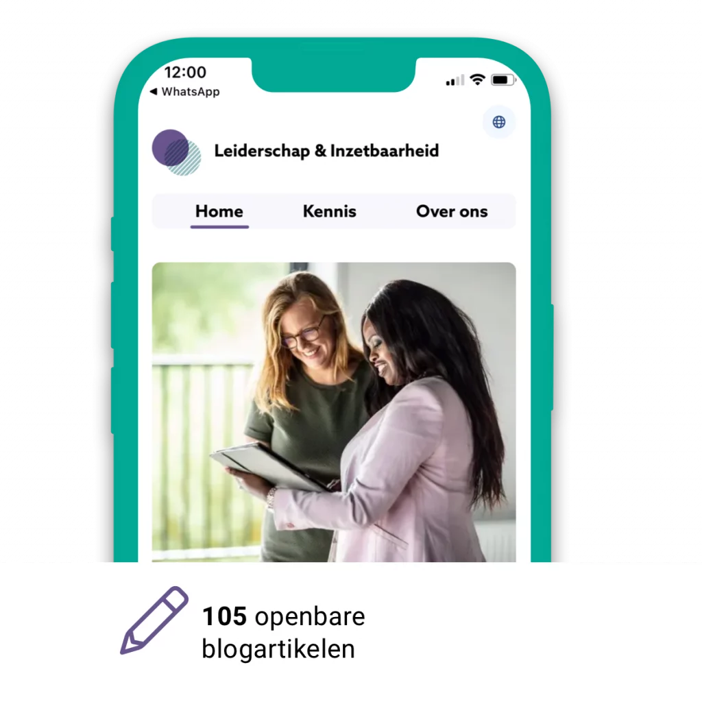 105 openbare blogartikelen